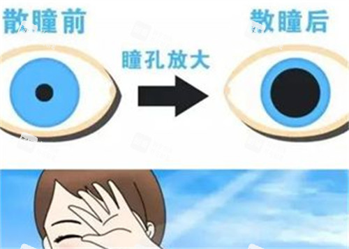 散瞳会造成的影响图解 散瞳会造成的影响图解