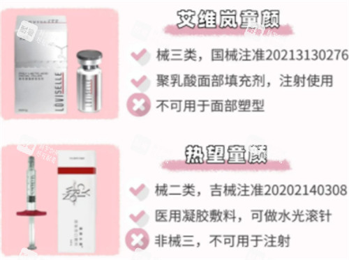 童颜针功效对比 童颜针功效对比