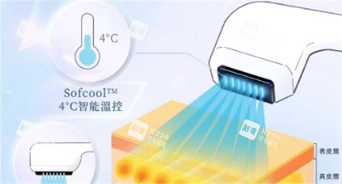 索夫波超提拉原理