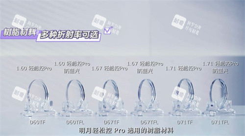 明月轻松控PRO镜片材料 明月轻松控PRO镜片材料