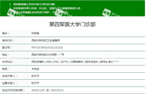 西京医院卫健委资质截图