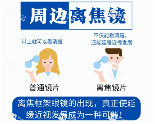 离焦镜片优势