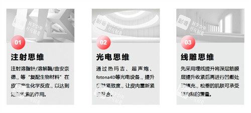 馒化脸治疗方式 馒化脸治疗方式