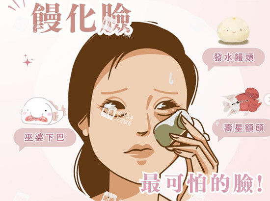 馒化脸特征图 馒化脸特征图