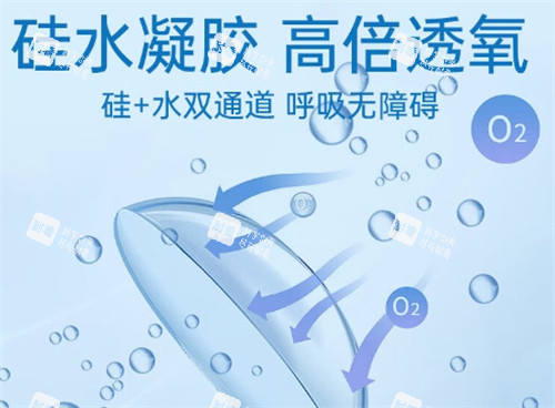 为什么选绷带镜.jpg