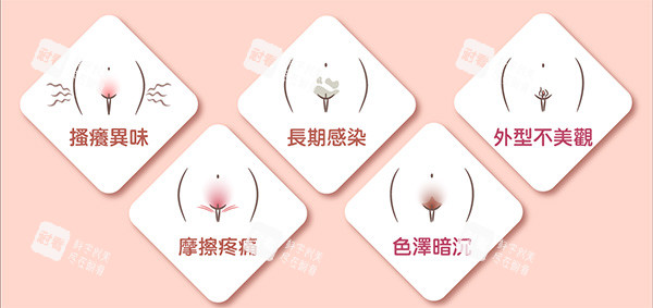 外阴遮盖包裹的几种情况