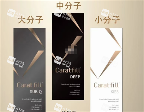 克拉菲洛玻尿酸型号