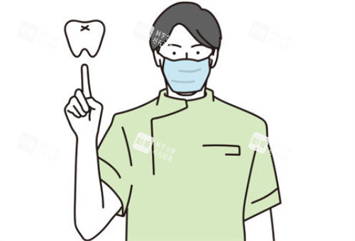 医生手指牙齿示意图.jpg
