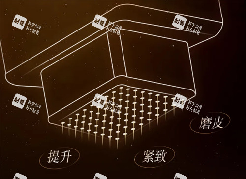 黑曜双波黄金微针功效.jpg 黑曜双波黄金微针功效.jpg