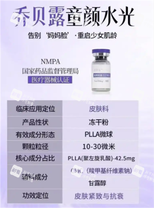 乔贝露童颜水光优势.png 乔贝露童颜水光优势.png