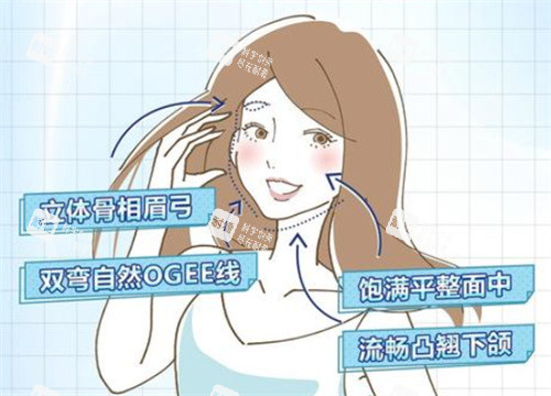 幼态脸术后.jpg 幼态脸术后.jpg