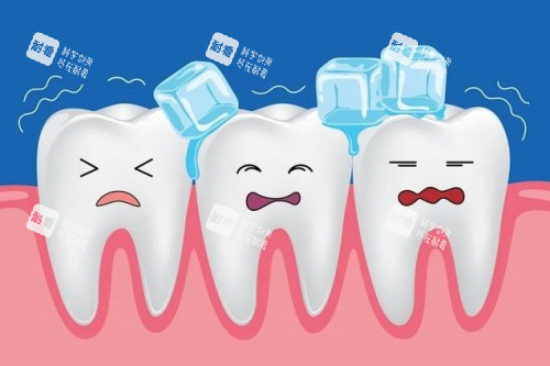 牙齿敏感卡通图.jpg 牙齿敏感卡通图.jpg