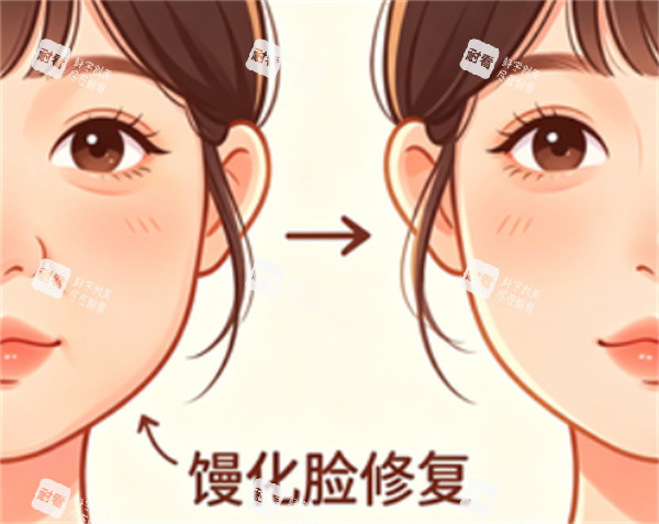 馒化脸修复前后对比.jpg 馒化脸修复前后对比.jpg