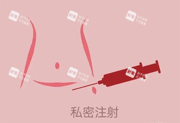 私密注射照片