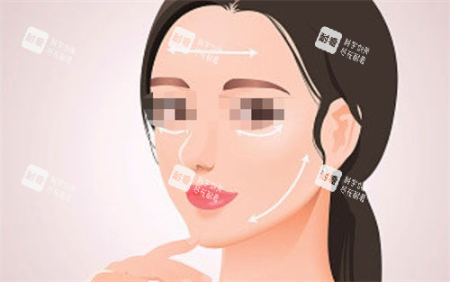 拉皮手术后面部提拉展示图.jpg.jpg