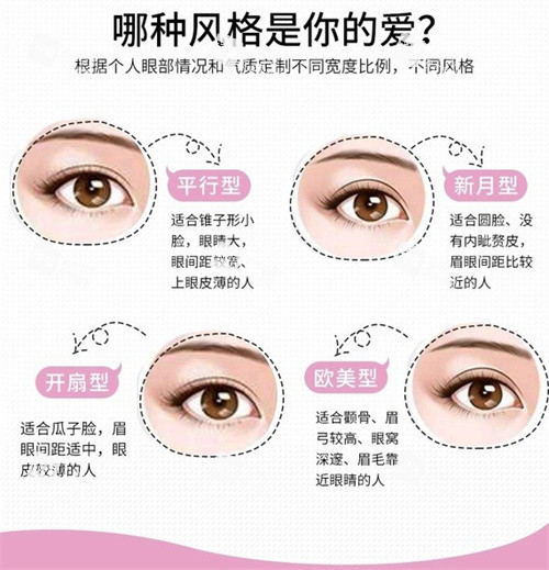 眼睛不同风格展示图.jpg 眼睛不同风格展示图.jpg