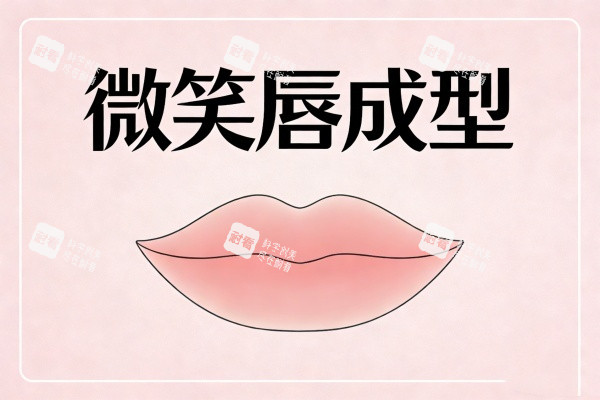微笑唇手术卡通图展示.jpg