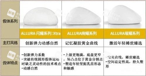 傲诺拉假体系列图.jpg