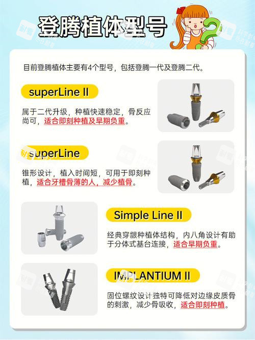 登腾种植牙型号.jpg 登腾种植牙型号.jpg