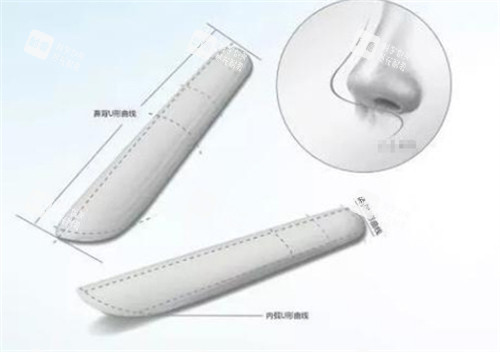 隆鼻假体形状图解.jpg