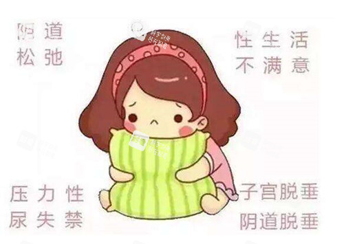私密问题图示.jpg 私密问题图示.jpg