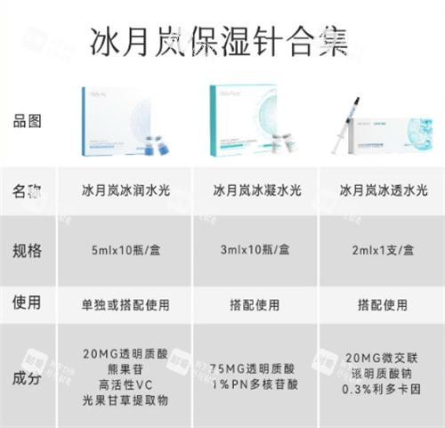 冰月岚水光系列.jpg 冰月岚水光系列.jpg