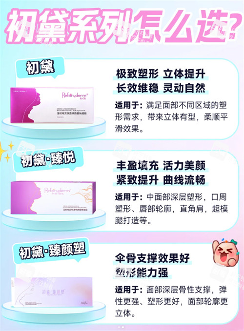 初黛玻尿酸怎么选.jpg 初黛玻尿酸怎么选.jpg