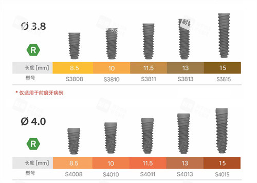 韩一种植体尺寸型号.jpg 韩一种植体尺寸型号.jpg