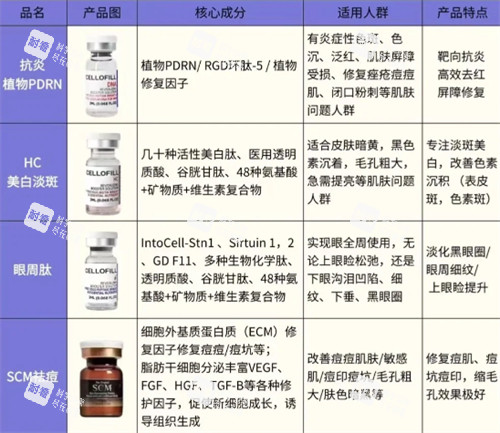 赛罗菲产品介绍.jpg 赛罗菲产品介绍.jpg