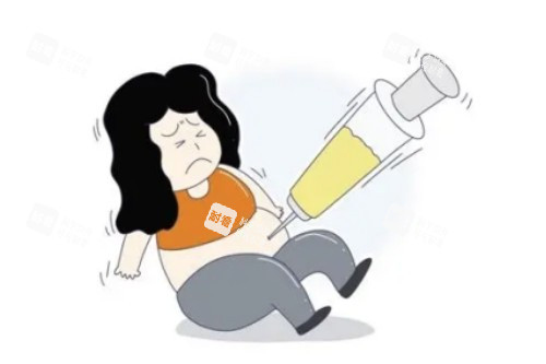 腹部吸脂卡通图.jpg 腹部吸脂卡通图.jpg