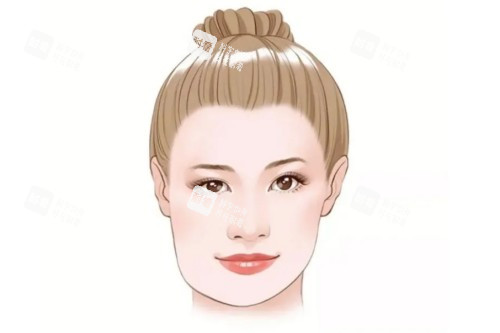脸部不对称图片展示.jpg 脸部不对称图片展示.jpg