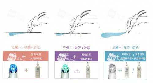 海菲秀原理.jpg