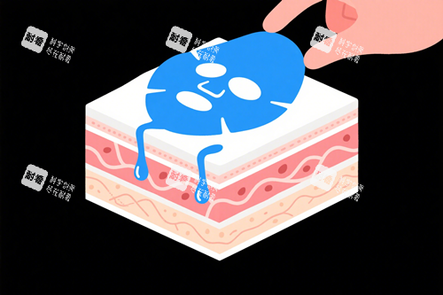 皮肤面膜补水.png 皮肤面膜补水.png
