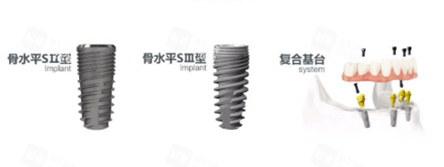 安联种植牙型号.png