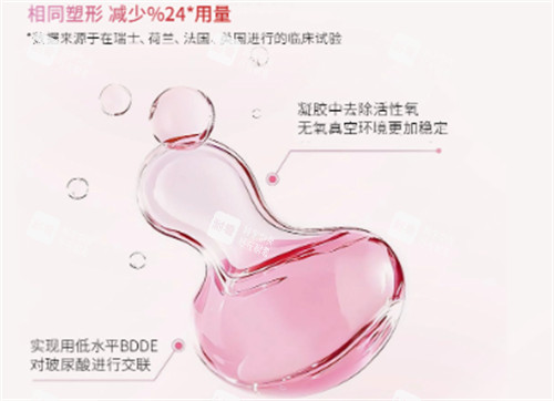 魅俪朔盈玻尿酸优势介绍.jpg 魅俪朔盈玻尿酸优势介绍.jpg