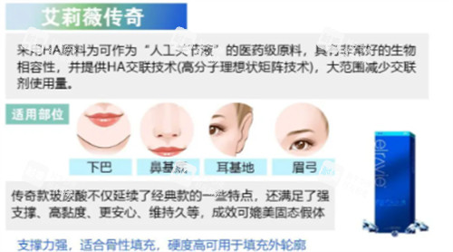 艾莉薇传奇玻尿酸适用部位.jpg 艾莉薇传奇玻尿酸适用部位.jpg