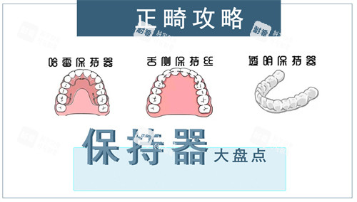 牙齿矫正保持器.jpg 牙齿矫正保持器.jpg