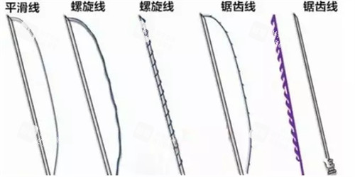 埋线线材线的结构演示图 埋线线材线的结构演示图