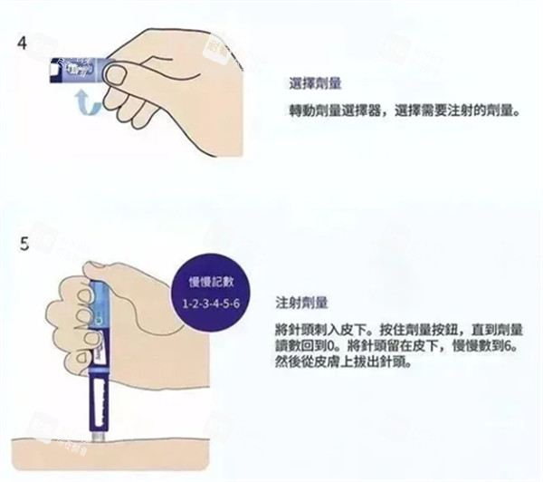 韩国saxenda减肥针注射方式图解.jpg 韩国saxenda减肥针注射方式图解.jpg