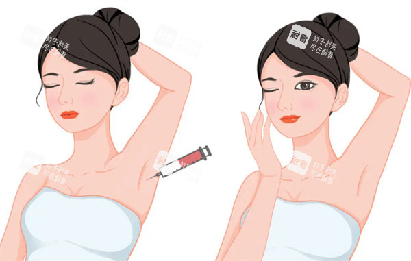狐臭治疗卡通图片.jpg 狐臭治疗卡通图片.jpg