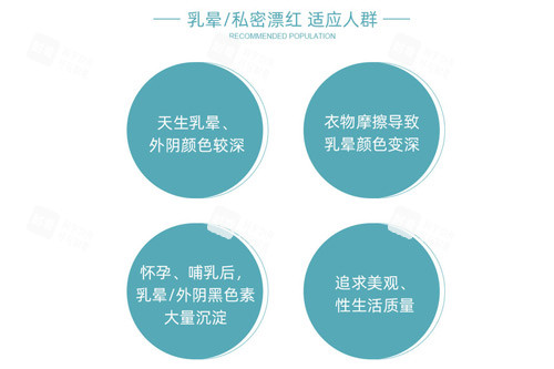 私密漂红适应人群.jpg 私密漂红适应人群.jpg