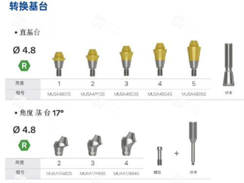 韩一种植体转换基台展示.jpg
