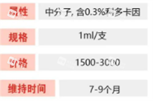艾莉薇风尚玻尿酸成分.jpg