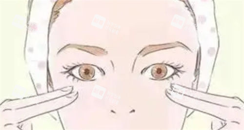 眼部按摩示意图.jpg 眼部按摩示意图.jpg