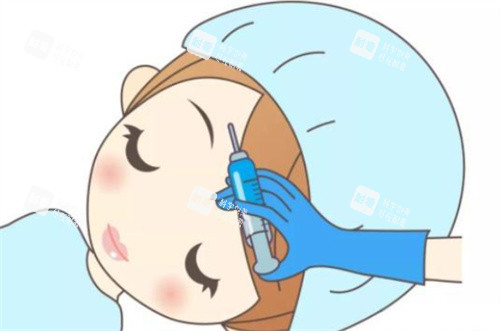 面部注射卡通.jpg 面部注射卡通.jpg