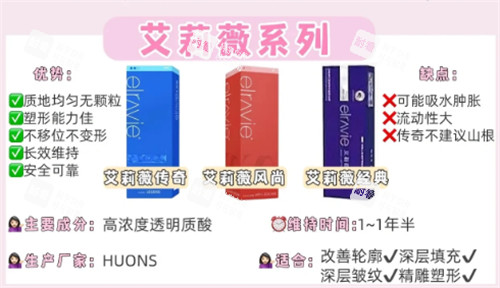 艾莉薇玻尿酸简介.jpg